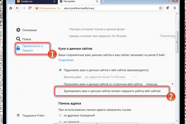 Кракен нарко