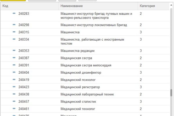 Кракен сайт 2krnk cc