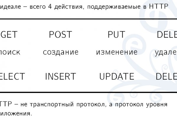 Кракен официальная ссылка зеркало