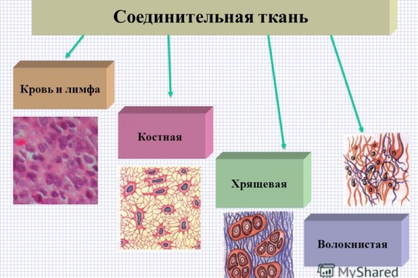 Как выйти на кракен